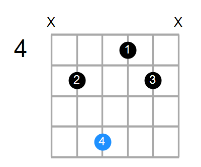 Asus2/D Chord